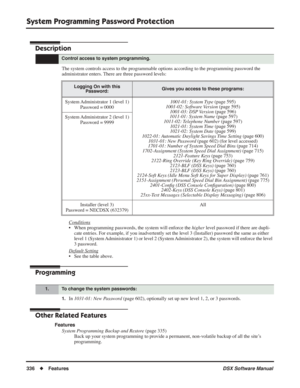 Page 366
System Programming Password Protection
336◆Features DSX Software Manual
System Programming Password Protection
Description
The system controls access to the programmable options according to the \
programming password the 
administrator enters. There are three password levels:
Conditions
• When programming passwords, the system will enforce the  higher level password if there are dupli-
cate entries. For example, if you inadvertently set the level 3 (Installer) password the same as either 
level 1...