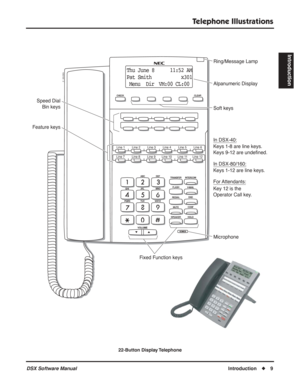 Page 39
Telephone Illustrations
DSX Software ManualIntroduction◆9
Introduction
Telephone Illustrations
22-Button Display Telephone
ABC
JKL
TUV
VOLUME
GHI
PQRS DEF
TRANSFER
FLASH
REDIAL MUTE
SPEAKER INTERCOMCLEAR
CHECK
V-MAILDND
CONF
HOLD
MNO
WXYZ
In DSX-40:
Keys 1-8 are line keys.
Keys 9-12 are undefined.
In DSX-80/160:
Keys 1-12 are line keys.
For Attendants:
Key 12 is the
Operator Call key.
Thu June 8       11:52 AM
Pat Smith            x301   
Menu  Dir  VM:00 CL:00
   
1093100 - 2
Speed Dial
Bin keys...