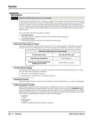 Page 388
Transfer
358◆Features DSX Software Manual
Transfer
Description
Transfer permits an extension user to send (i.e., extend) an active call to any other extension in the system, 
a Ring Group, UCD Group or voice mail. With Transfer, any extension user can quickly send a call to the 
desired co-worker. A call a user transfers automatically recalls if not picked up at the destination exten-
sion. If a transferred outside call is still unanswered, the call diverts to Key Ring. This assures that users do 
not...