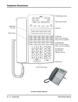Page 40
Telephone Illustrations
10◆Introduction DSX Software Manual
34-Button Display Telephone
ABC
JKL
TUV
VOLUME
GHI
PQRS DEF
TRANSFER
FLASH
REDIAL MUTE
SPEAKER INTERCOMCLEAR
CHECK
V-MAILDND
CONF
HOLD
MNO
WXYZ
1093100 - 1
In DSX-40:
Keys 1-8 are line keys.
Keys 9-24 are undefined.
In DSX-80/160:
Keys 1-12 are line keys.
Keys 13-24 are undefined.
For Attendants:
Key 24 is the
Operator Call key.
Speed Dial Bin keys
Feature keys
Soft keys Alpanumeric Display Ring/Message Lamp
Microphone
Fixed Function keys
Thu...