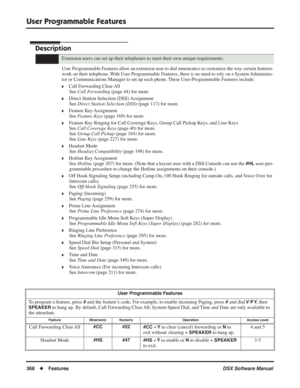 Page 398
User Programmable Features
368◆Features DSX Software Manual
User Programmable Features
Description
User Programmable Features allow an extension user to dial mnemonics to customize the way certain features 
work on their telephone. With User Programmable Features, there is no need to rely on a System Administra-
tor or Communications Manager to set up each phone. These User-Programmable Features include:
❥Call Forwarding Clear All
See  Call Forwarding  (page 44) for more.
❥Direct Station Selection (DSS)...