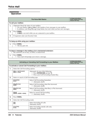 Page 410
Voice Mail
380◆Features DSX Software Manual
Operation
The Voice Mail BasicsIn these instructions:[Super Display Soft Key]
[Keyset Soft Key]
To call your mailbox:
1.
(Optional) Check the status of your mailbox. • On your display, 
V-Mail xx [VMxx] is the number of new messages in your mailbox.
• In addition, your Ring/Message lamp  ﬂashes fast (red) when you have new messages.
2.Press V-MAIL.
•
V-MAIL is on (red) while you are connected to your mailbox.
3.If requested, enter your Security Code.
To hang...