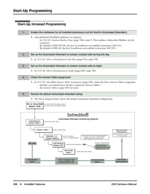 Page 426
Start-Up Programming
396◆IntraMail Features DSX Software Manual
Start-Up Programming
Start-Up IntraMail Programming
1.Add additional IntraMail mailboxes as required.
- In  2141-01: Station Mailbox Type  (page 766), enter 
1. This enables a Subscriber Mailbox for the 
extension.
- By default in DSX-80/160, the  ﬁrst 16 mailboxes are enabled (extensions 300-315).
- By default in DSX-40, the  ﬁrst 8 mailboxes are enabled (extensions 300-307).
1.In  3112-01: Direct Termination in the Day  (page 819), enter...