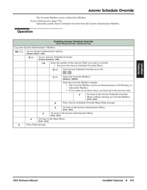 Page 449
Answer Schedule Override
DSX Software ManualIntraMail Features◆419
IntraMail 
Features
The Override Mailbox can be a Subscriber Mailbox.
System Administrator  (page 576)
Optionally enable Answer Schedule Override from the System Administrator Mailbox.
Operation
Enabling Answer Schedule Override [Super Display Soft Key] - [Keyset Soft Key]
Log onto System Administrator’s Mailbox.
SA (72) Access System Administrator options. [System Admin] - [N/A]
O (6) Access Answer Schedule Override.[Answer Schedule] -...