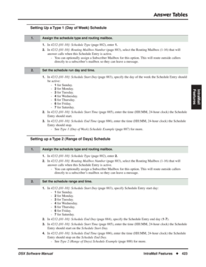 Page 453
Answer Tables
DSX Software ManualIntraMail Features◆423
IntraMail 
Features
Setting Up a Type 1 (Day of Week) Schedule
1.In  4212-[01-10]: Schedule Type  (page 882), enter 1.
2.
In  4212-[01-10]: Routing Mailbox Number  (page 883), select the Routing Mailbox (1-16) that will 
answer calls when this Schedule Entry is active. - You can optionally assign a Subscriber Mailbox for this option. This will route outside callers  directly to a subscriber’s mailbox so they can leave a message.
1.In 4212-[01-10]:...