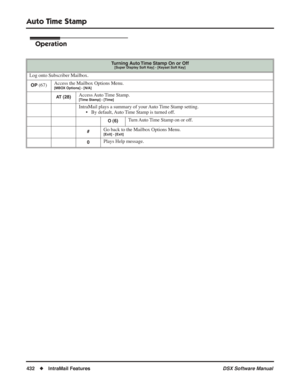 Page 462
Auto Time Stamp
432◆IntraMail Features DSX Software Manual
Operation
Turning Auto Time Stamp On or Off[Super Display Soft Key] - [Keyset Soft Key]
Log onto Subscriber Mailbox.
OP (67)Access the Mailbox Options Menu.[MBOX Options] - [N/A]
AT  (28)Access Auto Time  Stamp.[Time Stamp] - [Time]
IntraMail plays a summary of your Auto Time Stamp setting.
• By default, Auto Time Stamp is turned off.
O (6)Turn Auto Time Stamp on or off.
#Go back to the Mailbox Options Menu.[Exit] - [Exit]
0Plays Help message. 