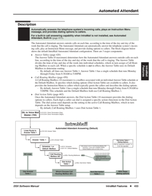 Page 463
Automated Attendant
DSX Software ManualIntraMail Features◆433
IntraMail 
Features
Automated Attendant
Description
The Automated Attendant answers outside calls on each line, according to the time of t\
he day and day of the 
week that the call is ringing. The Automated Attendant can automatically answer the telephone system’s incom-
ing calls, play an Instruction Menu message, and provide dialing options\
 to callers. The block diagram below 
shows the default IntraMail Automated Attendant con...