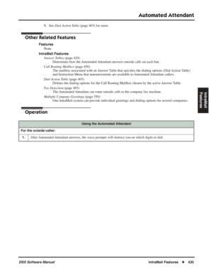 Page 465
Automated Attendant
DSX Software ManualIntraMail Features◆435
IntraMail 
Features
1.See  Dial Action Table  (page 465) for more.
Other Related Features
Features
None
IntraMail Features Answer Tables  (page 420)
Determines how the Automated Attendant answers outside calls on each line.
Call Routing Mailbox  (page 450)
The mailbox associated with an Answer Table that speci ﬁes the dialing options (Dial Action Table) 
and Instruction Menu that announcements are available to Automated Attendant callers....