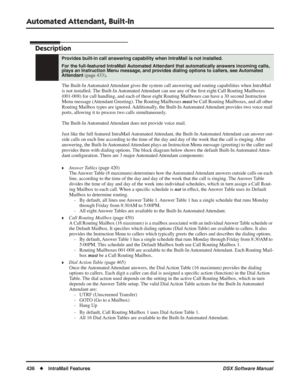 Page 466
Automated Attendant, Built-In
436◆IntraMail Features DSX Software Manual
Automated Attendant, Built-In
Description
The Built-In Automated Attendant gives the system call answering and routing capabilities when IntraMail 
is not installed. The Built-In Automated Attendant can use any of the ﬁrst eight Call Routing Mailboxes 
(001-008) for call handling, and each of these eight Routing Mailboxes can have a 30 second Instruction 
Menu message (Attendant Greeting). The Routing Mailboxes  must be Call...