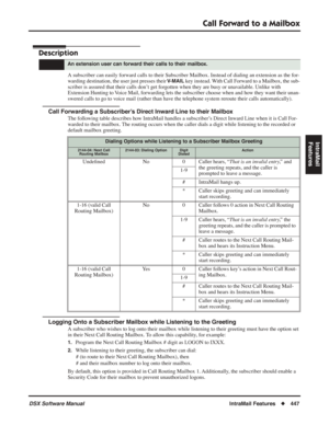 Page 477
Call Forward to a Mailbox
DSX Software ManualIntraMail Features◆447
IntraMail 
Features
Call Forward to a Mailbox
Description
A subscriber can easily forward calls to their Subscriber Mailbox. Instead of dialing an extension as the for-
warding destination, the user just presses their 
V-MAIL key instead. With Call Forward to a Mailbox, the sub-
scriber is assured that their calls don’t get forgotten when they are busy or unavailable. Unlike with 
Extension Hunting to Voice Mail, forwarding lets the...