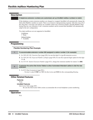 Page 518
Flexible Mailbox Numbering Plan
488◆IntraMail Features DSX Software Manual
Flexible Mailbox Numbering Plan
Description
If the telephone system extension numbers are changed or swapped, IntraMail will automatically change the 
Subscriber Mailbox numbers to match. There is no extensive reprogramming required. After the swap, all of 
the subscriber’s messages and options are available at their new extension number. Flexible Mailbox Num-
bering Plan lets you customize a site’s extension numbers and be...