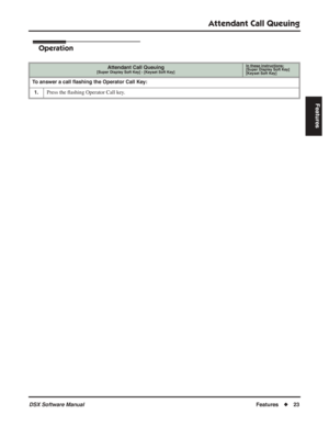 Page 53
Attendant Call Queuing
DSX Software ManualFeatures◆23
Features
Operation
Attendant Call Queuing[Super Display Soft Key] - [Keyset Soft Key]
In these instructions:[Super Display Soft Key]
[Keyset Soft Key]
To answer a call  ﬂashing the Operator Call Key:
1.
Press the  ﬂashing Operator Call key. 