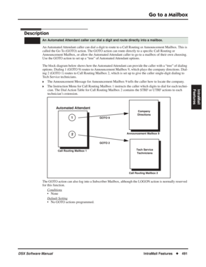 Page 521
Go to a Mailbox
DSX Software ManualIntraMail Features◆491
IntraMail 
Features
Go to a Mailbox
Description
An Automated Attendant caller can dial a digit to route to a Call Routing or Announcement Mailbox. This is 
called the Go To (GOTO) action. The GOTO action can route directly to a speci ﬁc Call Routing or 
Announcement Mailbox, or allow the Automated Attendant caller to go to a mailbox of their own choosing. 
Use the GOTO action to set up a “tree” of Automated Attendant options. 
The block diagram...