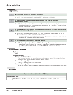 Page 522
Go to a Mailbox
492◆IntraMail Features DSX Software Manual
Programming
1.In 4231-Digit Assignment  (page 901), assign a GOTO action to an available key.
1.In 4231-Digit Assignment  (page 901), enter the mailbox number in the corresponding  Routing option.
- For example, to have key 1 go to Call Routing Mailbox 1, for key 1 enter GOTO for the  Action and 
1 for the corresponding  Routing.
1.In 4231-Digit Assignment  (page 901), enter XXX in the corresponding  Routing option. The key you 
choose must...