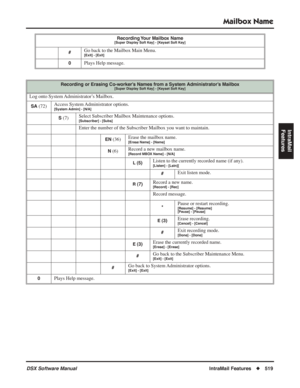 Page 549
Mailbox Name
DSX Software ManualIntraMail Features◆519
IntraMail 
Features
#Go back to the Mailbox Main Menu.[Exit] - [Exit]
0Plays Help message.
Recording or Erasing Co-worker’s Names from a System Administrator’s Mailbox[Super Display Soft Key] - [Keyset Soft Key]
Log onto System Administrator’s Mailbox.
SA (72) Access System Administrator options.[System Admin] - [N/A]
S (7) Select Subscriber Mailbox Maintenance options.[Subscriber] - [Subs]
Enter the number of the Subscriber Mailbox you want to...