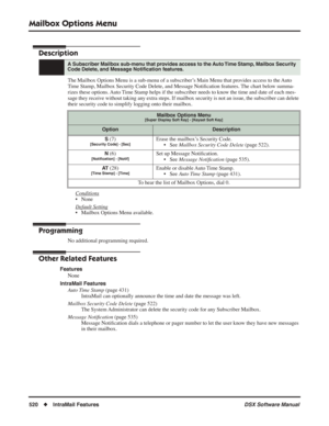 Page 550
Mailbox Options Menu
520◆IntraMail Features DSX Software Manual
Mailbox Options Menu
Description
The Mailbox Options Menu is a sub-menu of a subscriber’s Main Menu that provides access to the Auto 
Time Stamp, Mailbox Security Code Delete, and Message Notiﬁcation features. The chart below summa-
rizes these options. Auto Time Stamp helps if the subscriber needs to know the time and date of each mes-
sage they receive without taking any extra steps. If mailbox security is not an issue, the subscriber can...