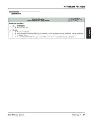 Page 57
Attendant Position
DSX Software ManualFeatures◆27
Features
Operation
Attendant Position[Super Display Soft Key] - [Keyset Soft Key]
In these instructions:[Super Display Soft Key]
[Keyset Soft Key]
To call the attendant:
1.
Press INTERCOM.
• You hear dial tone.
2.Dial 0.
• You hear two beeps.
• This calls the attendant assigned to your extension. If your system has multiple attendants, you can reach them  by dialing 01-04.
• In a multiple attendant system, you can dial 0 and wait on the line to...