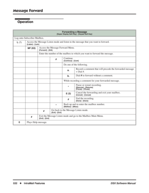 Page 562
Message Forward
532◆IntraMail Features DSX Software Manual
Operation
Forwarding a Message[Super Display Soft Key] - [Keyset Soft Key]
Log onto Subscriber Mailbox.
L (5)Access the Message Listen mode and listen to the message that you want to forward.[Listen] - [Lstn]
MF (63)Access the Message Forward Menu.[Forward] - [N/A]
Enter the number of the mailbox to which you want to forward the message.
#Continue.[Continue] - [Cont]
Do one of the following.
a.Record a comment that will precede the forwarded...