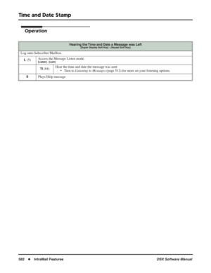 Page 612
Time and Date Stamp
582◆IntraMail Features DSX Software Manual
Operation
Hearing the Time and Date a Message was Left[Super Display Soft Key] - [Keyset Soft Key]
Log onto Subscriber Mailbox.
L (5)Access the Message Listen mode.[Listen] - [Lstn]
TI (84) Hear the time and date the message was sent.
• Turn to  Listening to Messages  (page 512) for more on your listening options.
0Plays Help message 