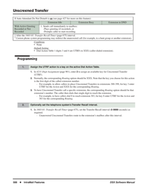 Page 618
Unscreened Transfer
588◆IntraMail Features DSX Software Manual
Conditions
• None
Default Setting
• Dial Action Table 1 digits 3 and 4 are UTRFs to XXX (caller-dialed extension).
Programming
1.In 4231-Digit Assignment  (page 901), enter 2 to assign an available key for Unscreened Transfer 
(UTRF).
2.Normally, the corresponding  Routing option should be XXX. Note that the key you choose for this action 
is the  ﬁrst digit of the called extension number.
- For example, to allow callers to place Unscreened...