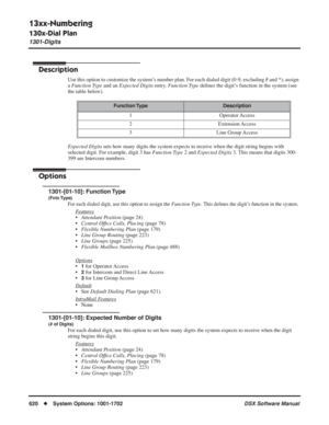 Page 650
13xx-Numbering
130x-Dial Plan
1301-Digits
620◆System Options: 1001-1702 DSX Software Manual
13xx-Numbering
130x-Dial Plan 1301-Digits
Description
Use this option to customize the system’s number plan. For each dialed digit (0-9, excluding # and *), assign 
a Function Type  and an Expected Digits  entry. Function Type  deﬁnes the digit’s function in the system (see 
the table below).
Expected Digits  sets how many digits the system expects to receive when the digit string begins with 
selected digit. For...