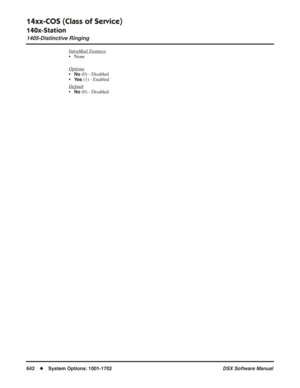 Page 672
14xx-COS (Class of Service)
140x-Station
1405-Distinctive Ringing
642◆System Options: 1001-1702 DSX Software Manual
IntraMail Features
• None
Options
•No (0) - Disabled
•
Ye s (1) - Enabled
Default
•No (0) - Disabled 