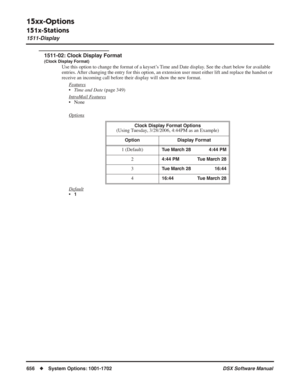 Page 686
15xx-Options
151x-Stations
1511-Display
656◆System Options: 1001-1702 DSX Software Manual
1511-02: Clock Display Format
(Clock Display Format)
Use this option to change the format of a keyset’s Time and Date display. See the chart below for available 
entries. After changing the entry for this option, an extension user must either lift and replace the handset or 
receive an incoming call before their display will show the new format.
F
eatures
•Time and Date  (page 349)
Intr
aMail Features
• None...