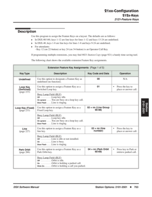 Page 783
21xx-Conﬁguration
212x-Keys
2121-Feature Keys
DSX Software ManualStation Options: 2101-2501◆753
Station
2101-2501
212x-Keys2121-Feature Keys
Description
Use this program to assign the Feature Keys on a keyset. The defaults are as follows:
❥In DSX-80/160, keys 1-12 are line keys for lines 1-12 and keys 13-24 are unde ﬁned.
❥In DSX-40, keys 1-8 are line keys for lines 1-8 and keys 9-24 are unde ﬁned.
❥For attendants:
- Key 12 (on 22-button) or key 24 (on 34-button) is an Operator Call Key.
If programming...