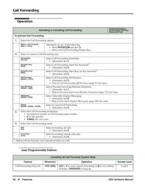 Page 80
Call Forwarding
50◆Features DSX Software Manual
Operation
User Programmable Feature
Activating or Canceling Call ForwardingIn these instructions:[Super Display Soft Key]
[Keyset Soft Key]
To activate Call Forwarding:
1.
Select the Call Forwarding options.
[Menu + Call Forward]
[Menu + Cfwd]Alternately do one of the following: • Press 
INTERCOM and dial *3.
• Press your Call Forwarding Feature Key.
2.Select or cancel a Call Forwarding type.
[Immediate]
[Immed]Select Call Forwarding Immediate. •...