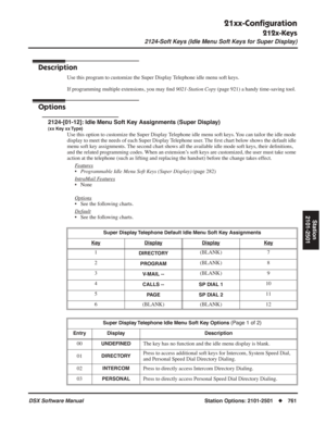 Page 791
21xx-Conﬁguration
212x-Keys
2124-Soft Keys (Idle Menu Soft Keys for Super Display)
DSX Software ManualStation Options: 2101-2501◆761
Station
2101-2501
2124-Soft Keys (Idle Menu Soft Keys for Super Display)
Description
Use this program to customize the Super Display Telephone idle menu soft keys.
If programming multiple extensions, you may  ﬁnd  9021-Station Copy  (page 921) a handy time-saving tool.
Options
2124-[01-12]: Idle Menu Soft Key Assignments (Super Display)
(xx Key xx Type)
Use this option to...