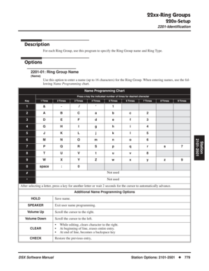 Page 809
22xx-Ring Groups
220x-Setup
2201-Identiﬁcation
DSX Software ManualStation Options: 2101-2501◆779
Station
2101-2501
22xx-Ring Groups
220x-Setup 2201-Identiﬁcation
Description
For each Ring Group, use this program to specify the Ring Group name and \
Ring Type.
Options
2201-01: Ring Group Name
(Name)
Use this option to enter a name (up to 16 characters) for the Ring Gro\
up. When entering names, use the fol-
lowing  Name Programming  chart.
Name Programming Chart
Press a key the indicated number of times...