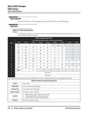 Page 820
23xx-UCD Groups
230x-Setup
2301-Identiﬁcation
790◆Station Options: 2101-2501 DSX Software Manual
23xx-UCD Groups
230x-Setup 2301-Identiﬁcation
Description
For each UCD Group, use this program to specify the UCD Group name and Ri\
ng Type.
Options
2301-01: UCD Group Name
(Name)
Use this option to enter a name (up to 16 characters) for the UCD Grou\
p. When entering names, use the fol-
lowing Name Programming  chart.
Name Programming Chart
Press a key the indicated number of times for desired character...