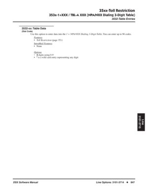 Page 877
35xx-Toll Restriction
353x-1+XXX / TBL-A XXX (NPA/NXX Dialing 3-Digit Table)
3532-Table Entries
DSX Software ManualLine Options: 3101-3714◆847
Line
3101-3715
3532-Table Entries
3532-xx: Table  Data
(Dial Code)
Use this option to enter data into the 1 + NPA/NXX Dialing 3-Digit Table. You can enter up to 96 codes.
F
eatures
• Toll Restriction  (page 351)
Intr
aMail Features
• None
Options
•3 digits using 0-9
•* is a wild card entry representing any digit 