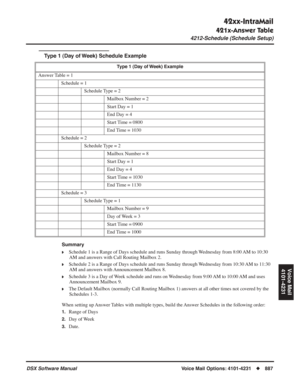 Page 917
42xx-IntraMail
421x-Answer Table
4212-Schedule (Schedule Setup)
DSX Software ManualVoice Mail Options: 4101-4231◆887
Voice Mail
4101-4231
Type 1 (Day of Week) Schedule Example
Summary
❥Schedule 1 is a Range of Days schedule and runs Sunday through Wednesday from 8:00 AM to 10:30  AM and answers with Call Routing Mailbox 2.
❥Schedule 2 is a Range of Days schedule and runs Sunday through Wednesday from 10:30 AM to 11:30 AM and answers with Announcement Mailbox 8.
❥Schedule 3 is a Day of Week schedule and...