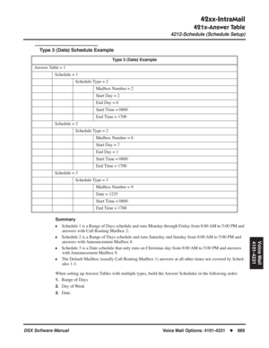 Page 919
42xx-IntraMail
421x-Answer Table
4212-Schedule (Schedule Setup)
DSX Software ManualVoice Mail Options: 4101-4231◆889
Voice Mail
4101-4231
Type 3 (Date) Schedule Example
Summary
❥Schedule 1 is a Range of Days schedule and runs Monday through Friday fr\
om 8:00 AM to 5:00 PM and  answers with Call Routing Mailbox 2.
❥Schedule 2 is a Range of Days schedule and runs Saturday and Sunday from\
 8:00 AM to 5:00 PM and answers with Announcement Mailbox 8.
❥Schedule 3 is a Date schedule that only runs on...