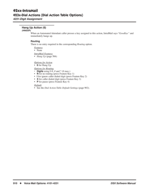 Page 940
42xx-IntraMail
423x-Dial Actions (Dial Action Table Options)
4231-Digit Assignment
910◆Voice Mail Options: 4101-4231 DSX Software Manual
Hang Up Action (6)
(HNGUP)
When an Automated Attendant caller presses a key assigned to this action, IntraMail says “ Goodbye” and 
immediately hangs up.
Routing
There is no entry required in the corresponding  Routing option.
F
eatures
• None
Intr
aMail Features
• Hang Up  (page 506)
Options for 
Action
•6 for Hang Up
Options for Routing
• Digits using 0-8, # and * (8...