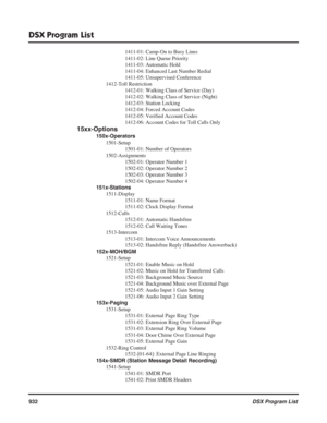 Page 962
DSX Program List
932DSX Program List
1411-01: Camp-On to Busy Lines
1411-02: Line Queue Priority
1411-03: Automatic Hold
1411-04: Enhanced Last Number Redial
1411-05: Unsupervised Conference
1412-Toll Restriction 1412-01: Walking Class of Service (Day)
1412-02: Walking Class of Service (Night)
1412-03: Station Locking
1412-04: Forced Account Codes
1412-05: Verified Account Codes
1412-06: Account Codes for Toll Calls Only
15xx-Options
150x-Operators1501-Setup 1501-01: Number of Operators
1502-Assignments...