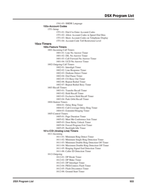 Page 963
DSX Program List
DSX Program List933
1541-03: SMDR Language
155x-Account Codes 1551-Setup 1551-01: Dial # to Enter Account Codes
1551-02: Allow Account Codes in Speed Dial Bins
1551-03: Show Account Codes on Telephone Display
1551-04: Account Code Toll Restriction Level
16xx-Timers
160x-Feature Timers1601-Incoming Call Timers 1601-01: Line No Answer Timer
1601-02: DIL No Answer Timer
1601-03: Call Forward No Answer Timer
1601-04: UCD No Answer Timer
1602-Outgoing Call Timers 1602-01: Interdigit Timer...