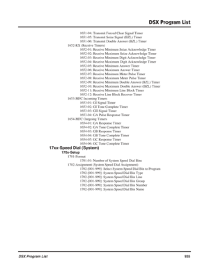 Page 965
DSX Program List
DSX Program List935
1651-04: Transmit Forced Clear Signal Timer
1651-05: Transmit Seize Signal (BZL) Timer
1651-06: Transmit Double Answer (BZL) Timer
1652-RX (Receive Timers) 1652-01: Receive Minimum Seize Acknowledge Timer
1652-02: Receive Maximum Seize Acknowledge Timer
1652-03: Receive Minimum Digit Acknowledge Timer
1652-04: Receive Maximum Digit Acknowledge Timer
1652-05: Receive Minimum Answer Timer
1652-06: Receive Maximum Answer Timer
1652-07: Receive Minimum Meter Pulse Timer...