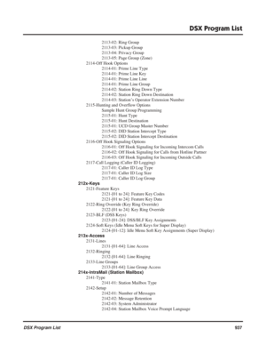 Page 967
DSX Program List
DSX Program List937
2113-02: Ring Group
2113-03: Pickup Group
2113-04: Privacy Group
2113-05: Page Group (Zone)
2114-Off Hook Options 2114-01: Prime Line Type
2114-01: Prime Line Key
2114-01: Prime Line Line
2114-01: Prime Line Group
2114-02: Station Ring Down Type
2114-02: Station Ring Down Destination
2114-03: Station’s Operator Extension Number
2115-Hunting and Overflow Options Sample Hunt Group Programming
2115-01: Hunt Type
2115-01: Hunt Destination
2115-01: UCD Group Master...