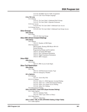 Page 971
DSX Program List
DSX Program List941
3131-02: IntraMail Answer Table Assignment
3131-03: Line Voice Prompt Language
314x-TIE Line 3141-Dialing 3141-01: Tie Line Caller’s Outbound Dial 9 Group
3141-02: Tie Line Caller’s Operator Extension
3142-Line Access 3142-[01-64]: Tie Line Caller’s Outbound Line Access
3143-Group Access 3143-[01-64]: Tie Line Caller’s Outbound Line Group Access
32xx-Groups
320x-Setup3201-Order 3201-[01-64]: Line Group
33xx-DID (Direct Inward Dialing)
330x-Setup3301-Options 3301-01:...