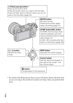 Page 6GB
6
* Be careful as the flash pops up when you press the button. Retract the flash when you are not using it. Be careful not to pinch your finger when you push the flash 
down.
 (Flash pop-up) button *
Pops up the built-in flash.
Press the button when you want to fire the flash. 
Push the flash down to retract it when you do not 
want to fire the flash (page 44).
MOVIE button
Records movies.
Pressing this button again 
stops recording (page 41).
DISP button
Switches the screen display. button
Selects...