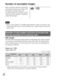 Page 46GB
46Number of recordable images
 When “0” (the number of recordable image
s) flashes in yellow, the memory card 
is full. Replace the memory card with another one, or delete images in the current 
memory card.
Still imagesThe table shows the approximate number of still images that can be recorded 
on a memory card formatted with this camera. The values are defined using 
Sony standard memory cards for testing. The values may vary depending on 
the shooting conditions.
Image size: L 24M
Aspect ratio:...