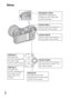 Page 8GB
8Setup
Navigation button
Selects the adjustment 
settings for the Triple-dial-
control operation.
Soft key A
Activates the 
function displayed at 
the upper right 
corner of the screen.
Control wheel
Sets the items that appear to 
the right of the screen. Turn 
the control wheel.
Control dial R
Sets the items that appear at 
the top right of the screen. Control dial L
Sets the items that appear at 
the top left of the screen.
Soft key C
Activates the 
function displayed at 
the center on the 
right...