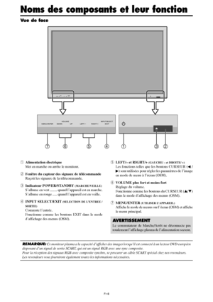 Page 105Fr-8
MENU/ ENTERINPUT SELECT
DOWN UP LEFT/-RIGHT/+
/ EXIT VOLUME
MENU/ ENTERINPUT SELECT
DOWN UP LEFT/-RIGHT/+
/ EXIT VOLUME
4567132
Vue de face
qAlimentation électrique
Met en marche ou arrête le moniteur.
wFenêtre du capteur des signaux de télécommande
Reçoit les signaux de la télécommande.
eIndicateur POWER/STANDBY 
(MARCHE/VEILLE)
S’allume  en  vert ........ quand l’appareil est en marche.
S’allume en rouge ..... quand l’appareil est en veille.
rINPUT SELECT/EXIT 
(SELECTION DE L’ENTREE /
SORTIE)...