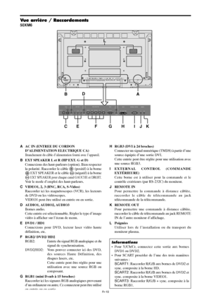 Page 107Fr-10
AAC IN (ENTREE DU CORDON
D’ALIMENTATION ELECTRIQUE CA)
Branchement du câble d’alimentation fourni avec l’appareil.
BEXT SPEAKER L et R (HP EXT. G et D)
Connexions des haut-parleurs (option). Bien respecter
la polarité. Raccorder le câble 
 (positif) à la borne
 EXT SPEAKER et le câble  (négatif) à la borne
 EXT SPEAKER pour chaque canal GAUCHE et DROIT.
Voir le mode d’emploi des haut-parleurs.
CVIDEO1, 2, 3 (BNC, RCA, S-Video)
Raccorder ici les magnétoscopes (VCR), les lecteurs
de DVD ou les...