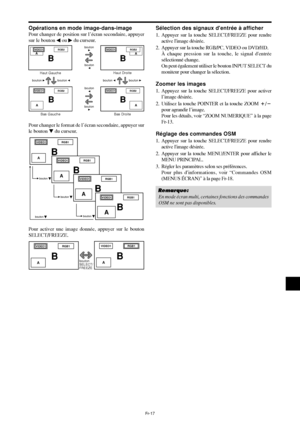 Page 114Fr-17
Sélection des signaux dentrée à afficher
1. Appuyer sur la touche SELECT/FREEZE pour rendre
active limage désirée.
2. Appuyer sur la touche RGB/PC, VIDEO ou DVD/HD.
À chaque pression sur la touche, le signal dentrée
sélectionné change.
On peut également utiliser le bouton INPUT SELECT du
moniteur pour changer la sélection.
Zoomer les images
1. Appuyez sur la touche SELECT/FREEZE pour activer
l’image désirée.
2. Utilisez la touche POINTER et la touche ZOOM 	/

pour agrandir l’image.
Pour les...