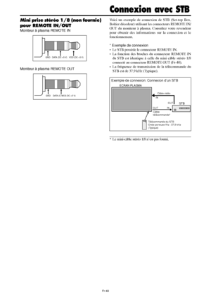 Page 137Fr-40
Mini prise stéréo 1/8 (non fournie)
pour REMOTE IN/OUT
Moniteur à plasma REMOTE IN
Moniteur à plasma REMOTE OUTVoici un exemple de connexion de STB (Set-top Box,
Boîtier décodeur) utilisant les connecteurs REMOTE IN/
OUT du moniteur à plasma. Consultez votre revendeur
pour obtenir des informations sur la connexion et le
fonctionnement.
* Exemple de connexion
•Le STB possède le connecteur REMOTE IN.
•La fonction des broches du connecteur REMOTE IN
du STB est identique à celle du mini câble stéréo...