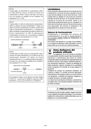 Page 148Sp-3
Cómo deshacerse del
producto utilizado
La legislación de la UE puesta en práctica
en cada estado miembro requiere que los productos
eléctricos y electrónicos que lleven la marca
(izquierda) deben de deshacerse separadamente de
la basura normal. Esto incluye monitores plasma y
sus accesorios eléctricos. Cuando se deshaga de
tales productos, siga los consejos de su autoridad
local o pregunte en la tienda en la que adquirió el
producto.
Después de recoger los productos utilizados, se
vuelven a utilizar...