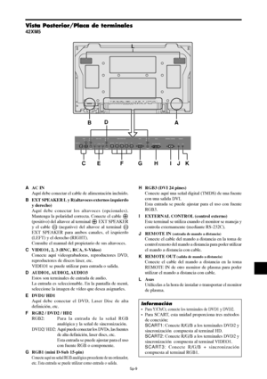 Page 154Sp-9
AAC IN
Aquí debe conectar el cable de alimentación incluido.
BEXT SPEAKER L y R(altavoces externos izquierdo
y derecho)
Aquí debe conectar los altavoces (opcionales).
Mantenga la polaridad correcta. Conecte el cable 
(positivo) del altavoz al terminal  EXT SPEAKER
y el cable 
 (negativo) del altavoz al terminal 
EXT SPEAKER para ambos canales, el izquierdo
(LEFT) y el derecho (RIGHT).
Consulte el manual del propietario de sus altavoces.
CVIDEO1, 2, 3 (BNC, RCA, S-Video)
Conecte aquí videograbadoras,...